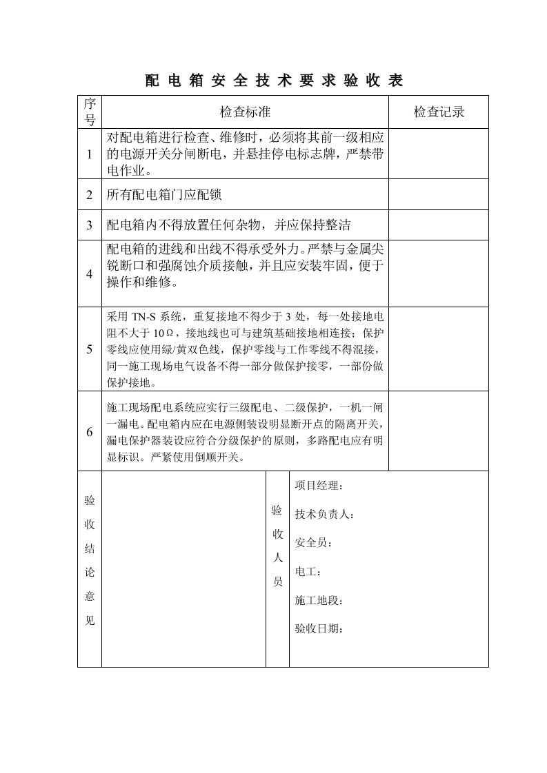 配电箱检查记录表