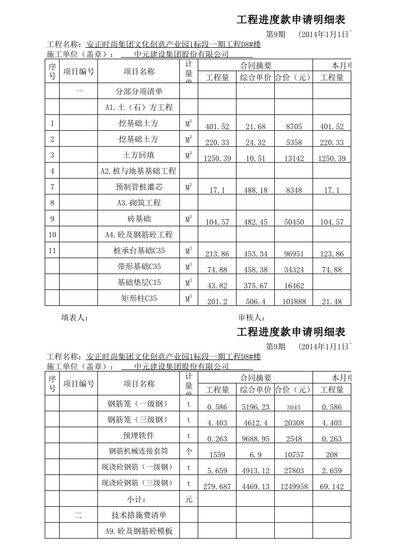 工程进度款申请明细表