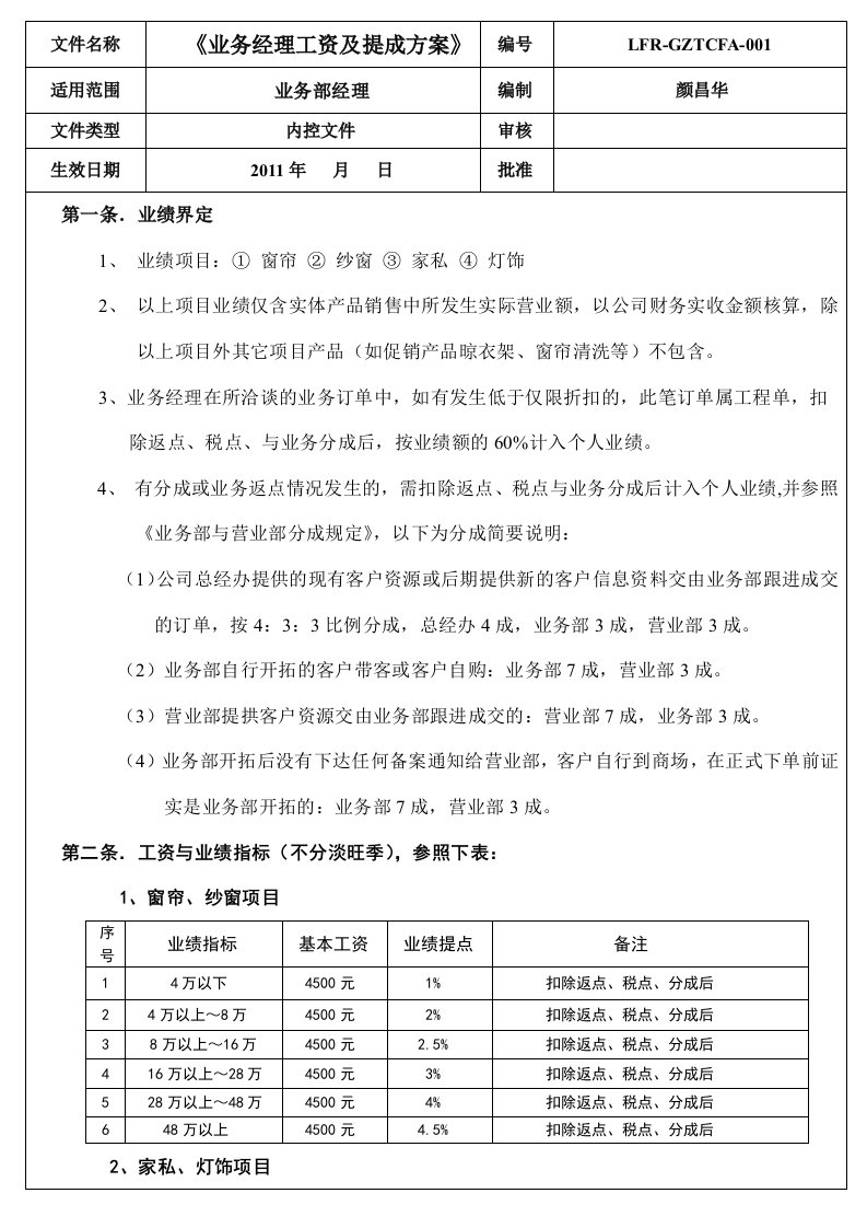 业务经理工资及提成方案