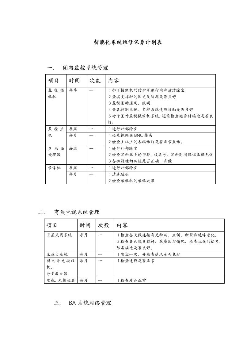 智能化系统维修保养计划表