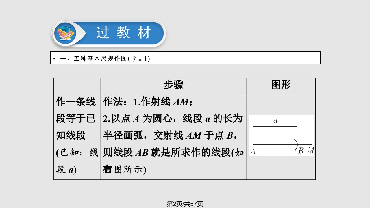 尺规作图含无刻直尺作图课件