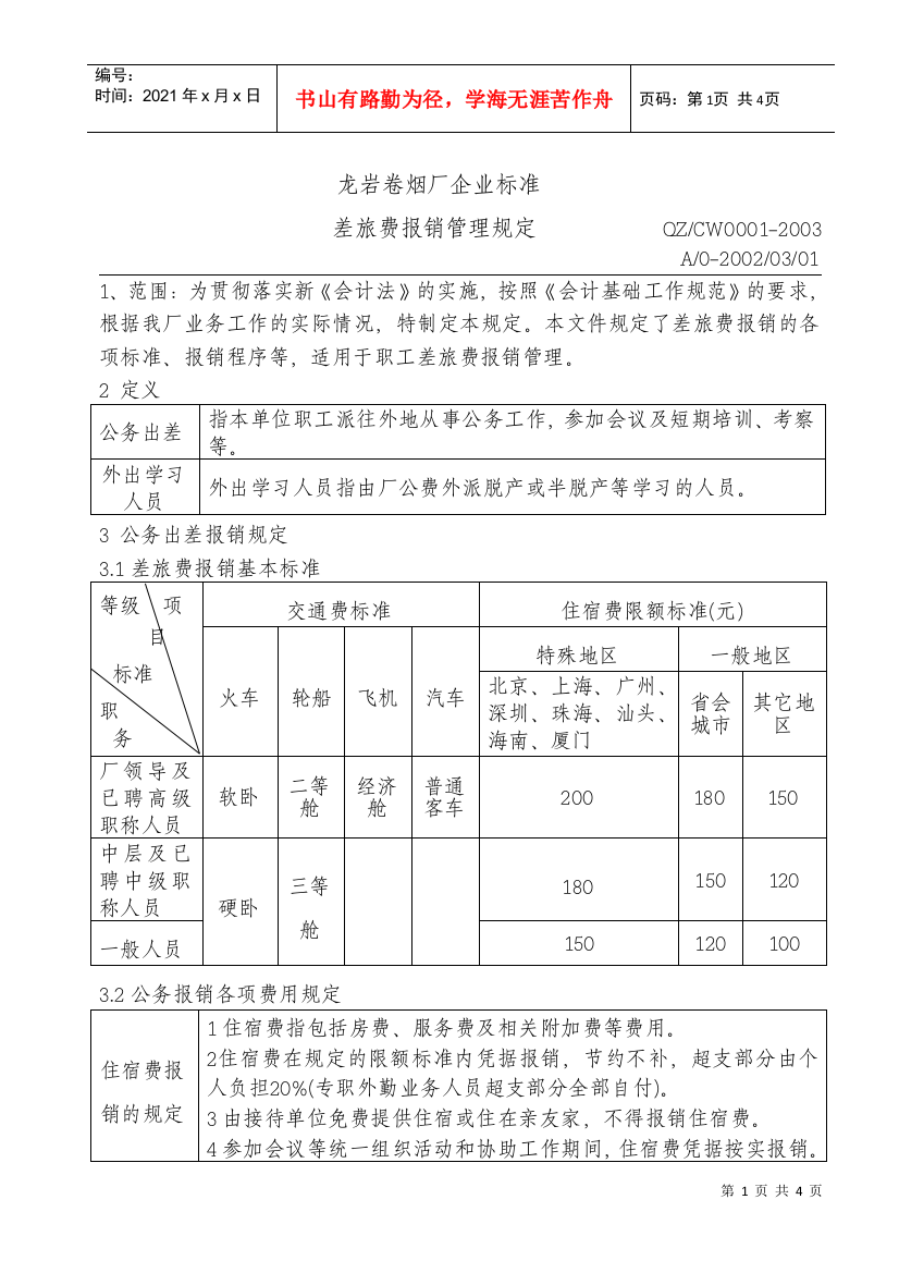 差旅费报销管理规定1