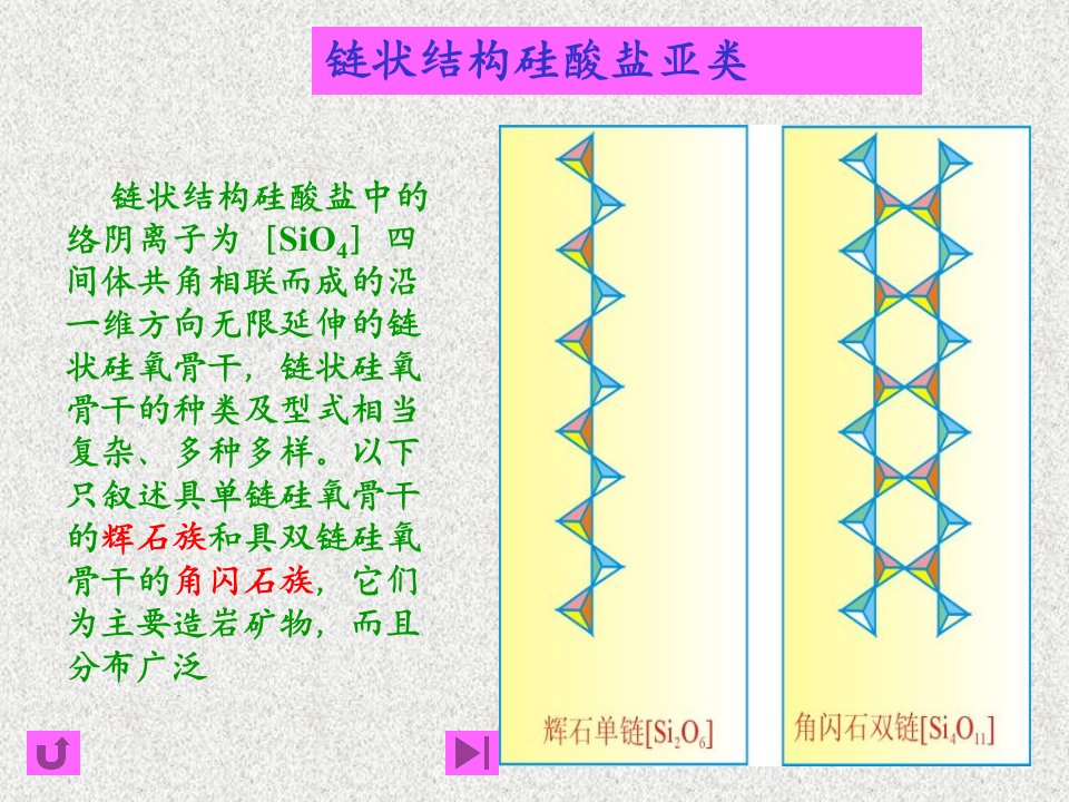 链状结构硅酸盐亚类