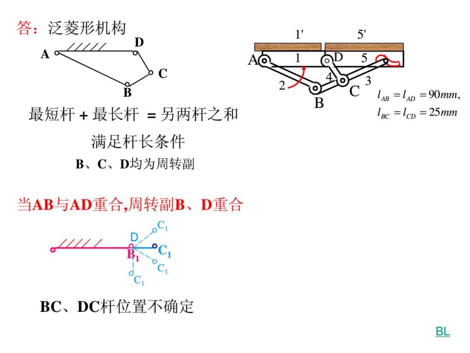 中南大学机械原理习题课件