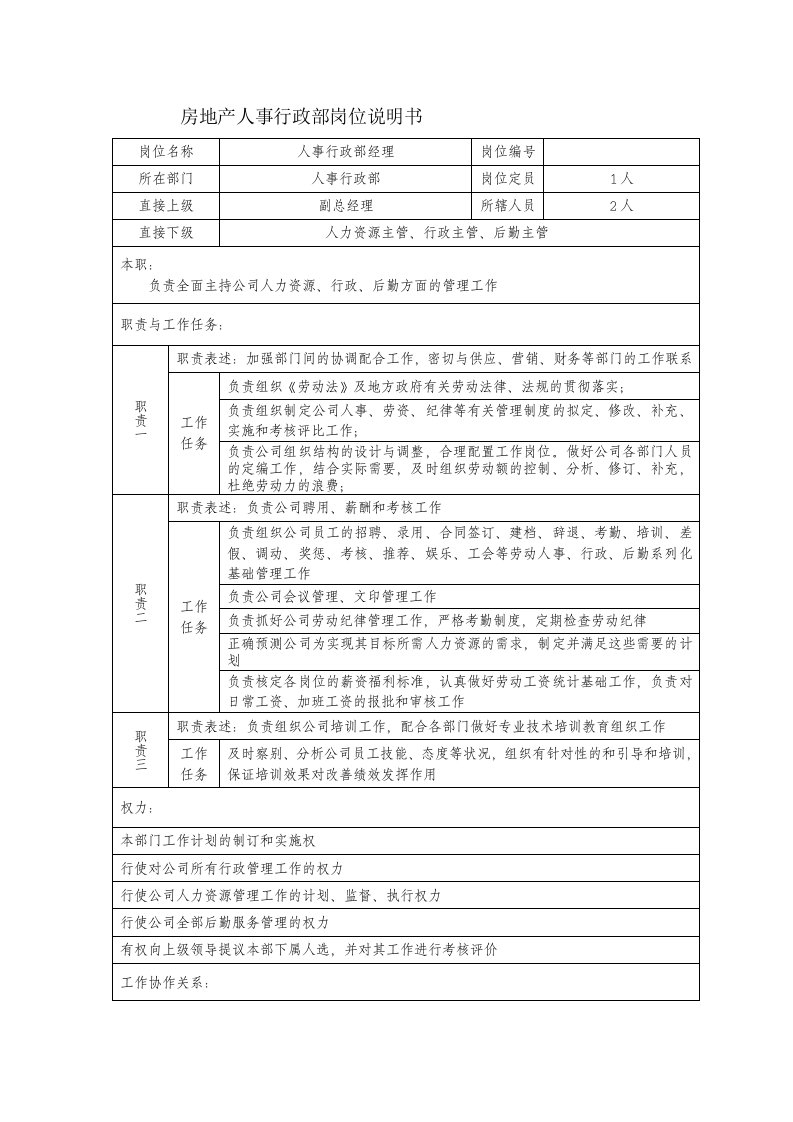 房地产人事行政部岗位说明书