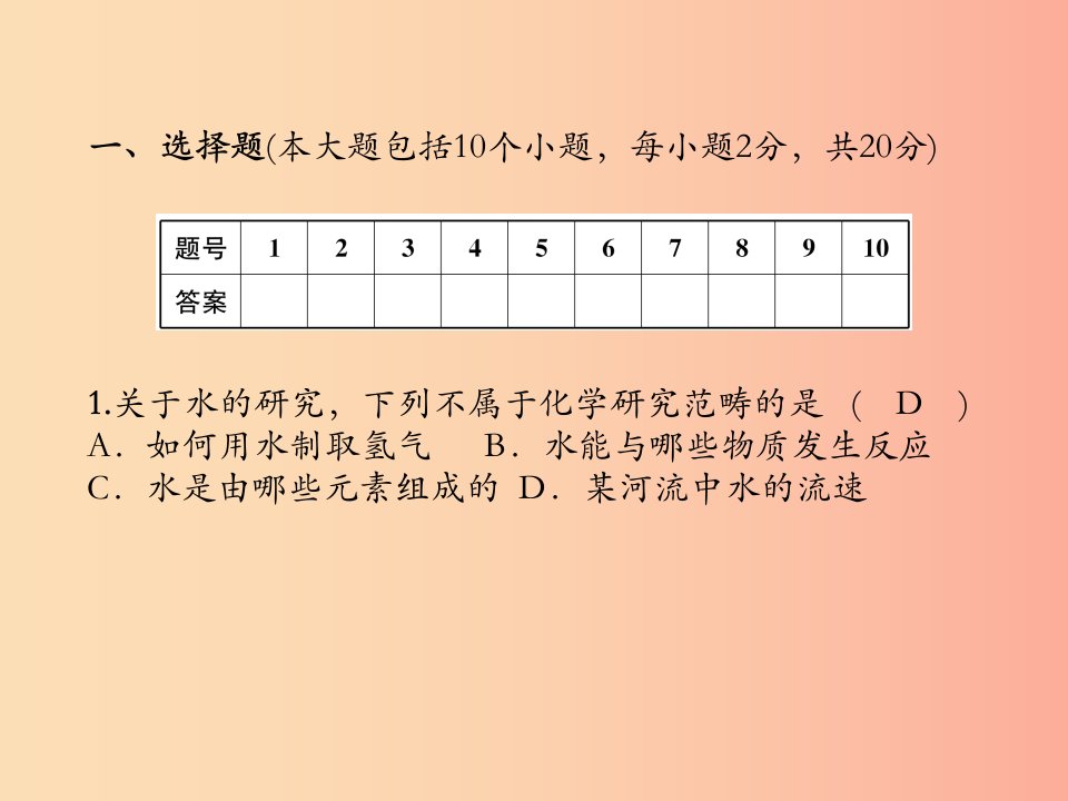 遵义专版2019秋九年级化学上册第1章开启化学之门达标测试卷习题课件沪教版