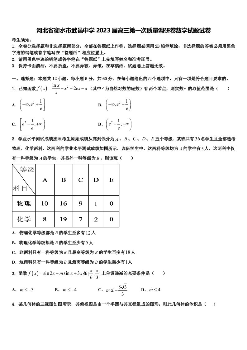 河北省衡水市武邑中学2023届高三第一次质量调研卷数学试题试卷含解析