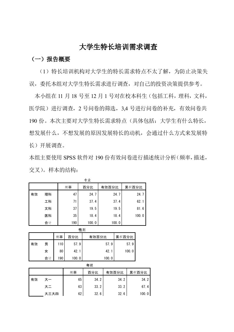 大学生兴趣爱好调查报告