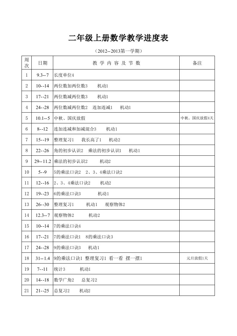 《人教版二年级上册数学教学进度表》