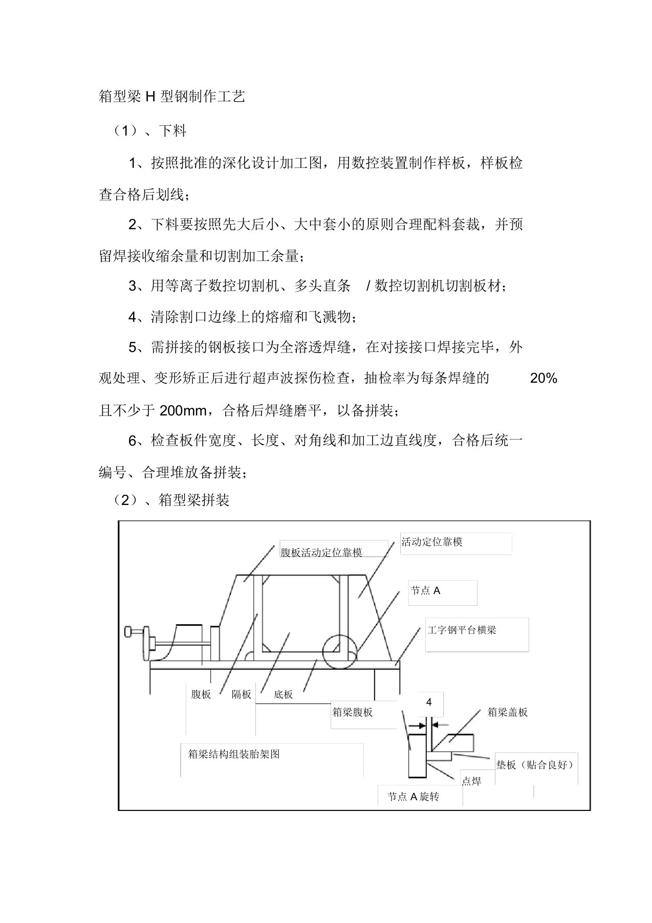 箱型梁H型钢制作工艺