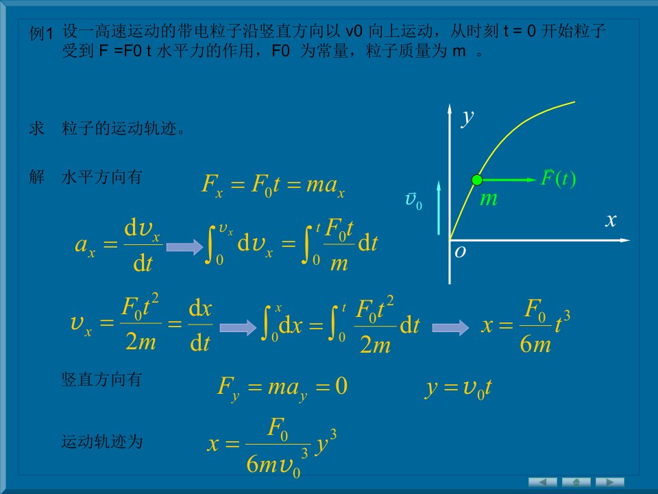 2-质点动力学例题