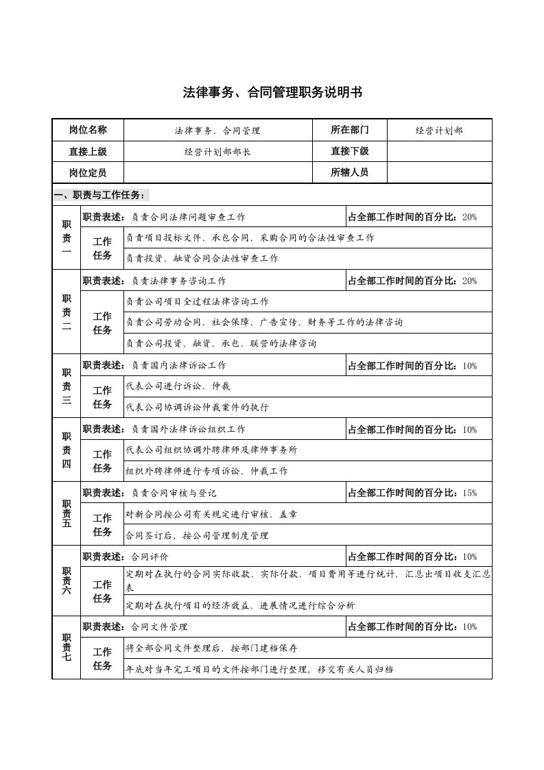 仪器生产企业法律事务、合同管理职务说明书