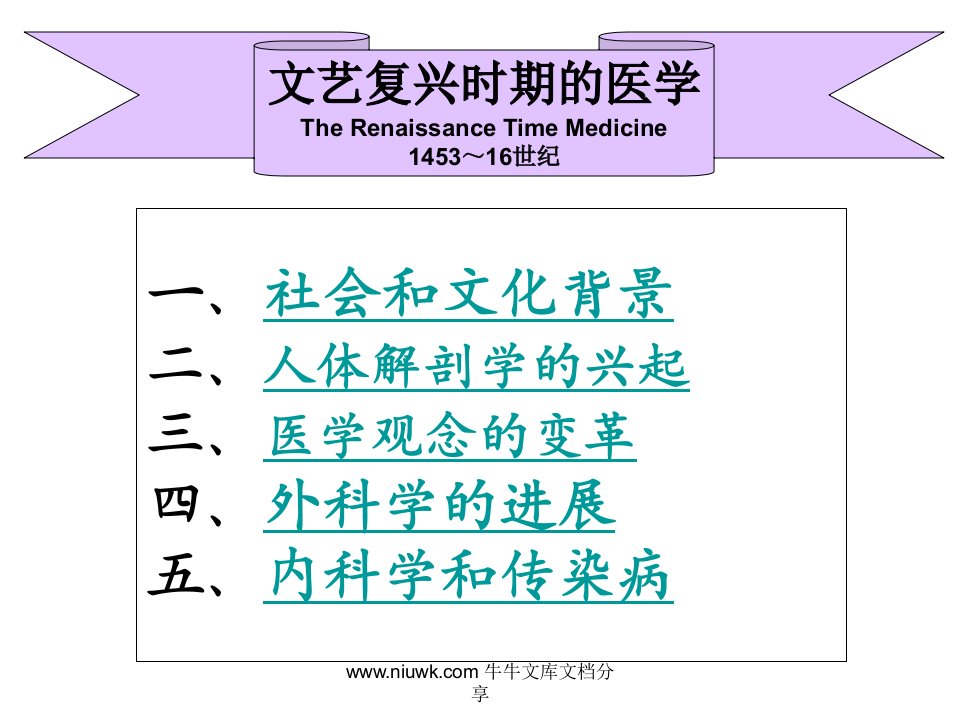 文艺复兴时期医学史