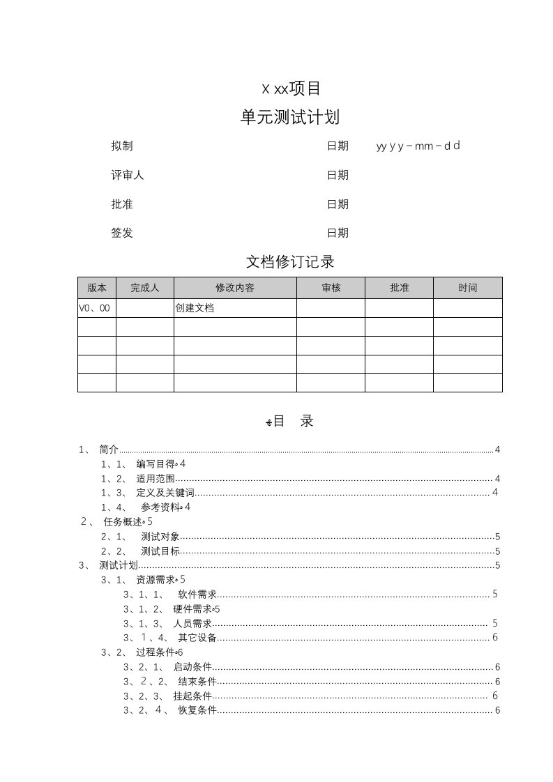 软件单元测试计划