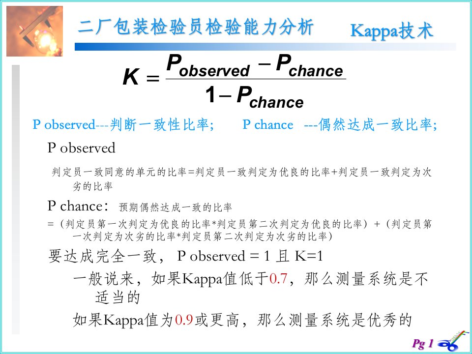 检验员检验能力鉴定-Kappa分析课件