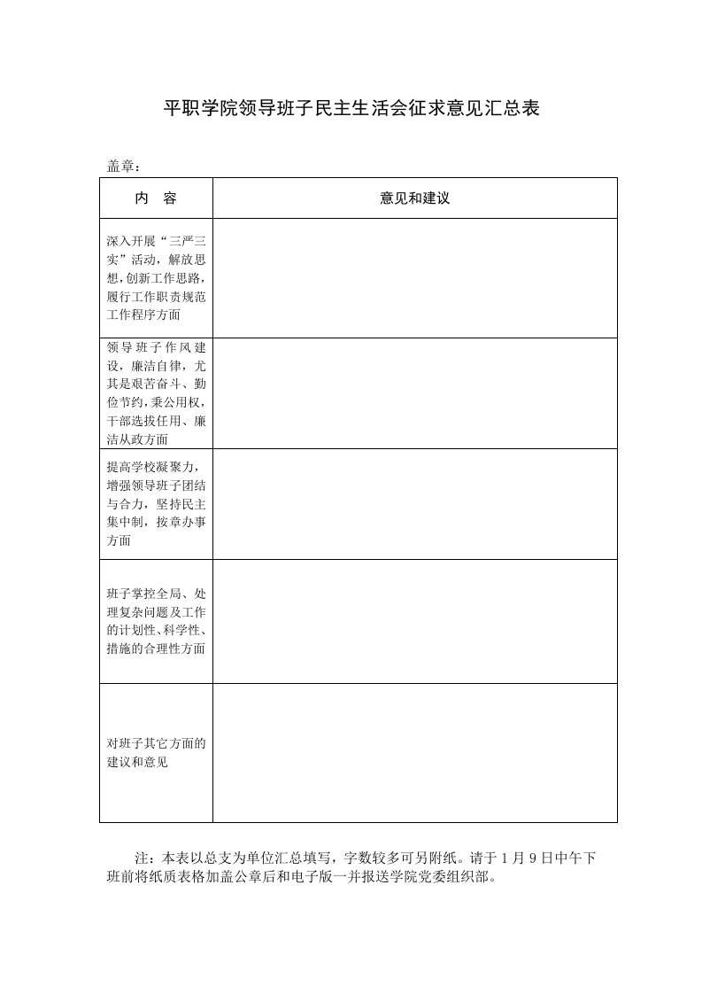 平职学院领导班子民主生活会征求意见汇总表