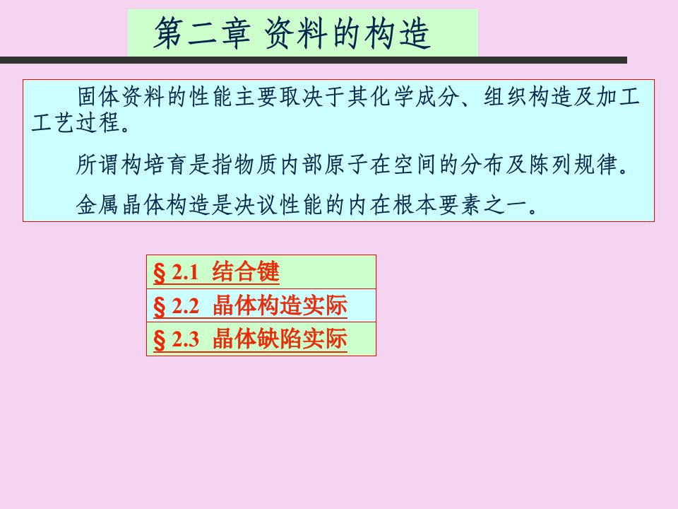 工程材料第二章材料的结构ppt课件