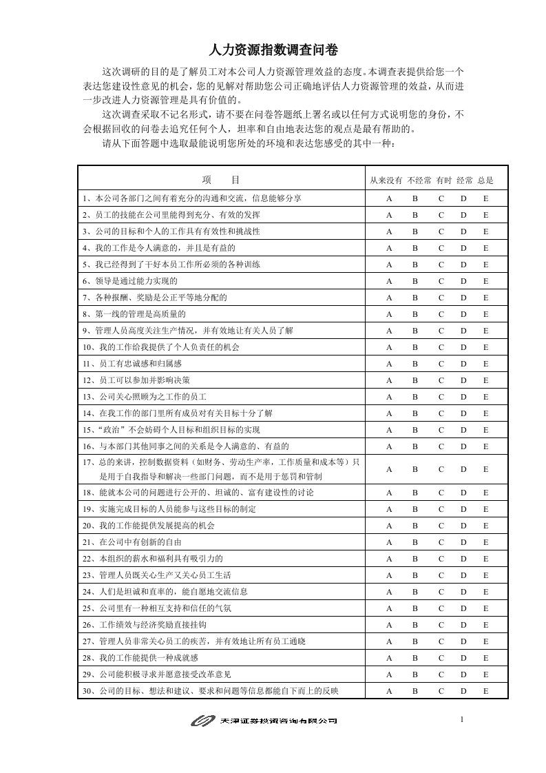 人力资源指数调查问卷