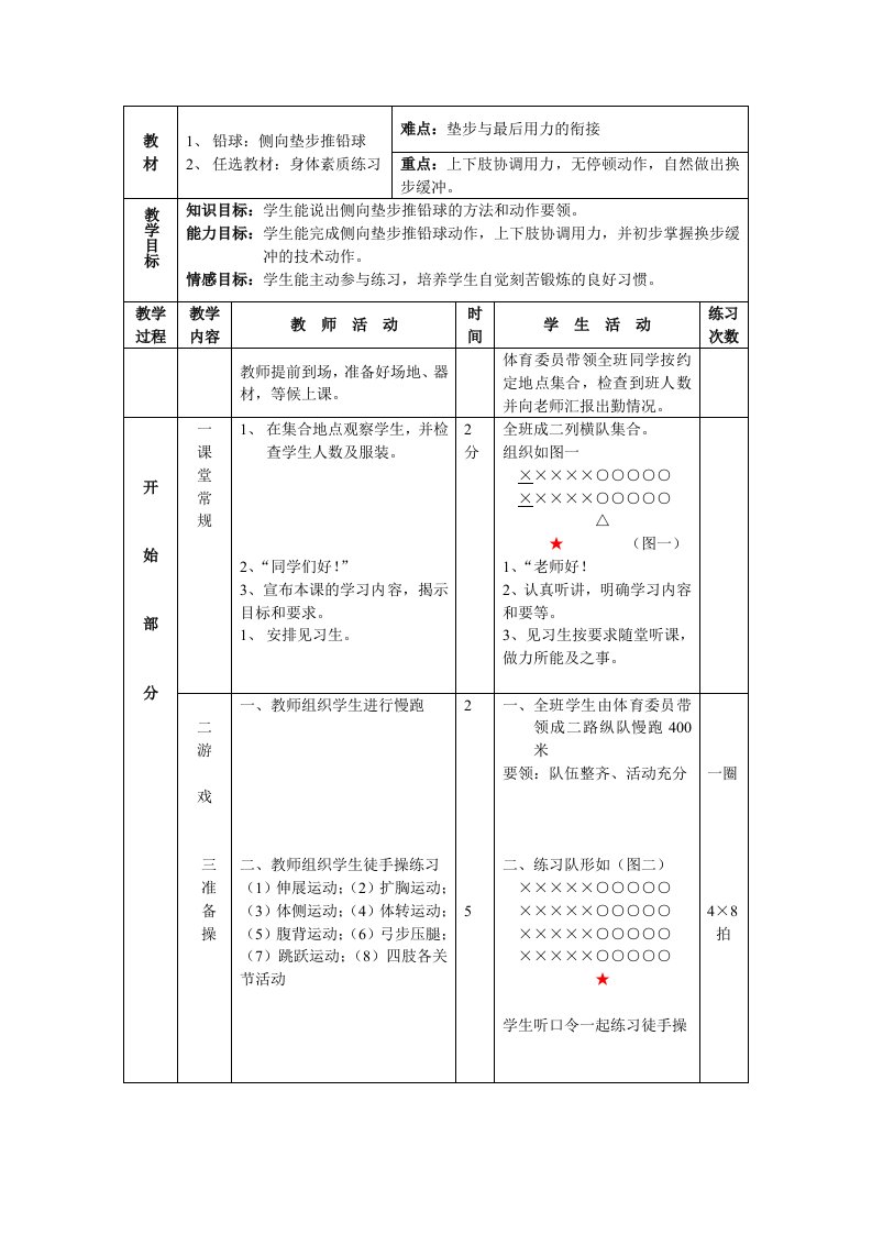 侧向滑步推铅球2