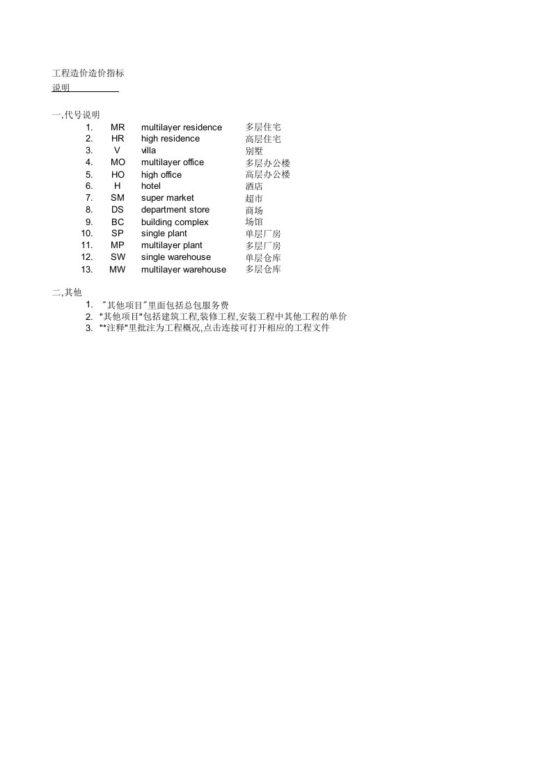 建设工程造价指标数据库