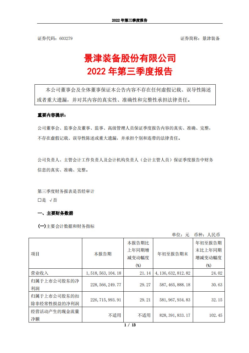 上交所-景津装备股份有限公司2022年第三季度报告-20221027