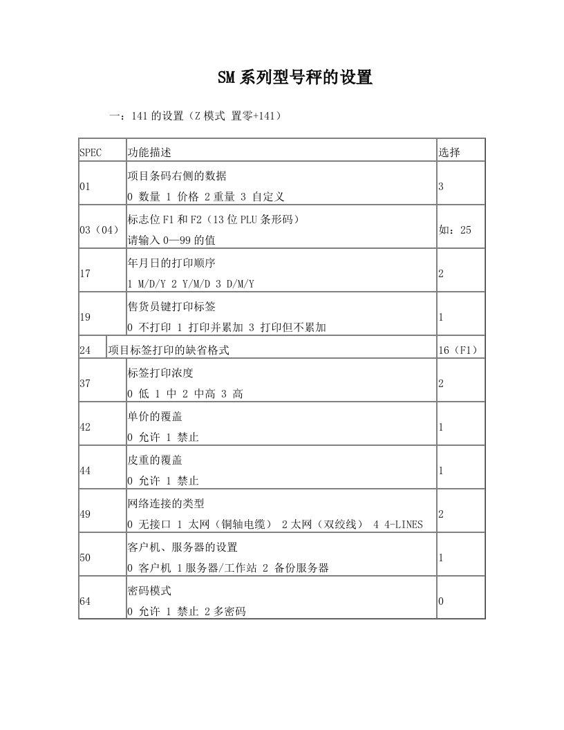 寺冈SM-80+SM-100系列设置