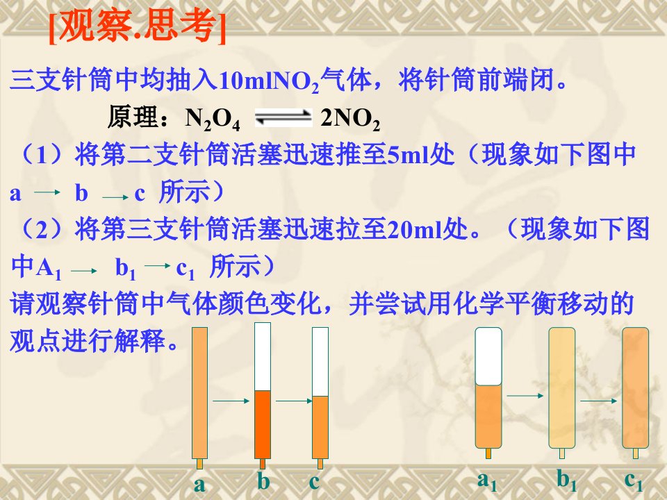 高二化学反应条件对化学平衡的影响2