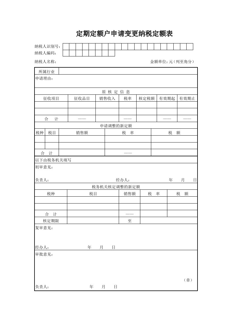 纳税人变更纳税定额申请审批表