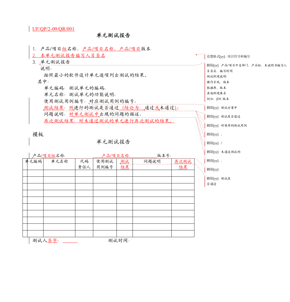 单元测试报告