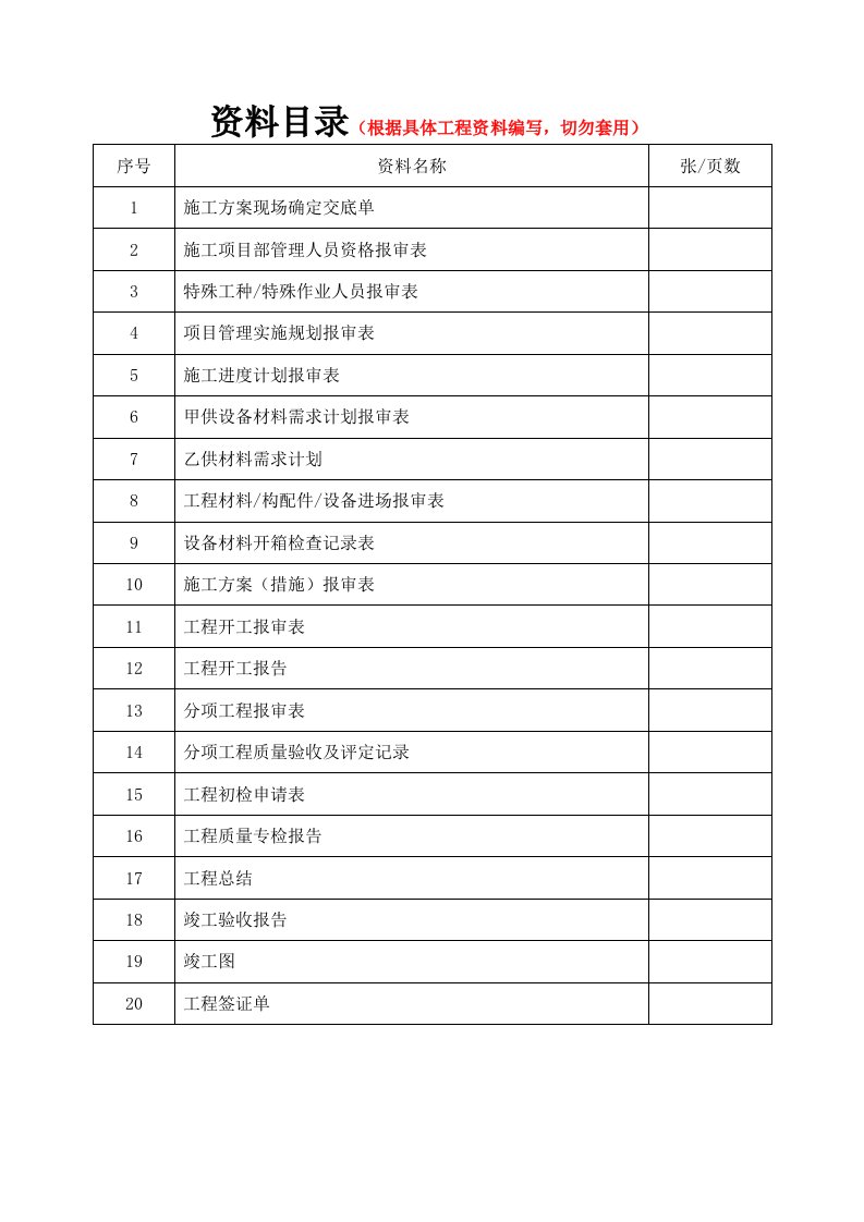 精选大修技改项目监理资料模板