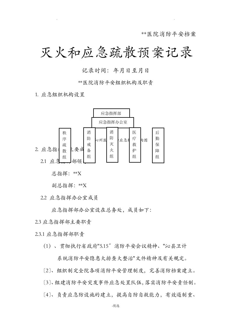 某医院消防安组织架构职责制度