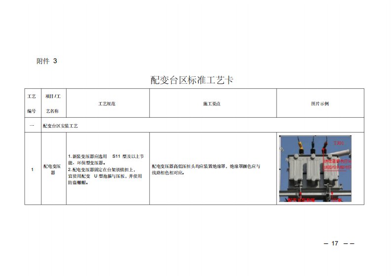 配变台区标准工艺卡