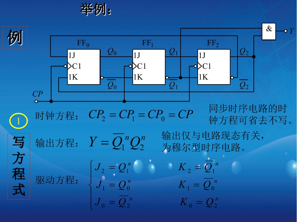 计数器和寄存器时序逻辑电路