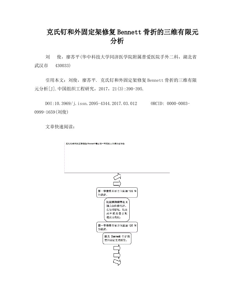 克氏钉和外固定架修复Bennett骨折的三维有限元分析