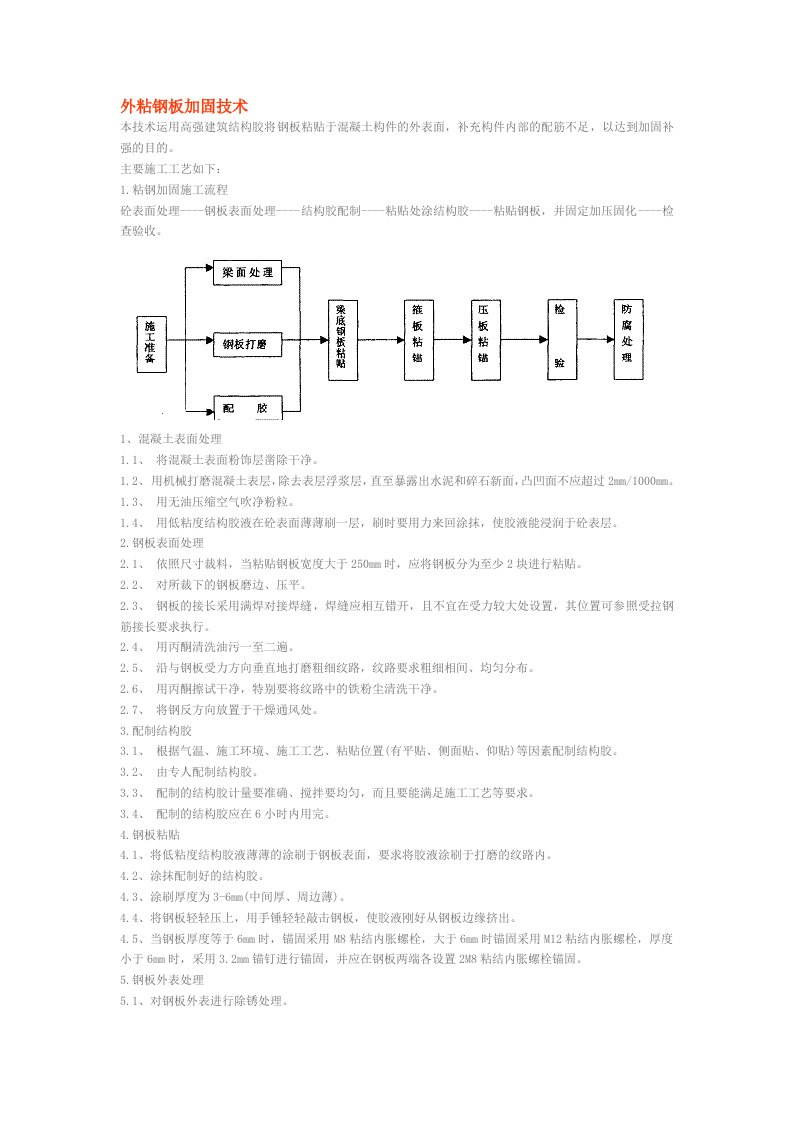 外粘钢板加固技术