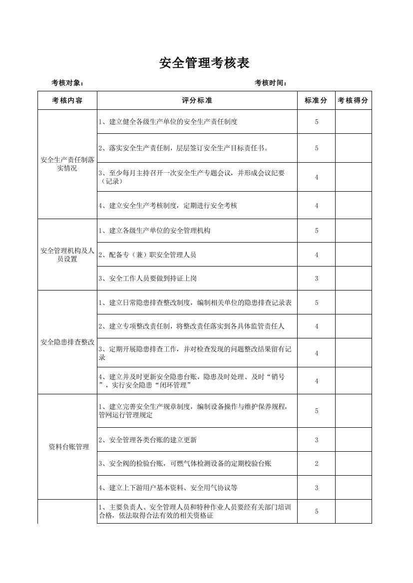 安全管理考核表