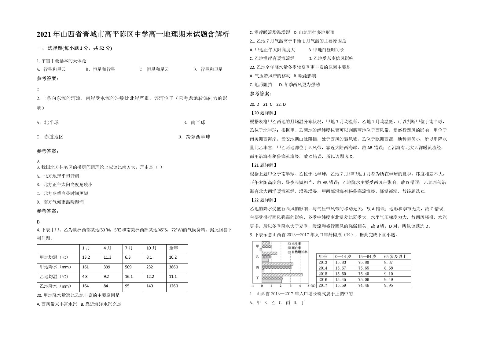 2021年山西省晋城市高平陈区中学高一地理期末试题含解析