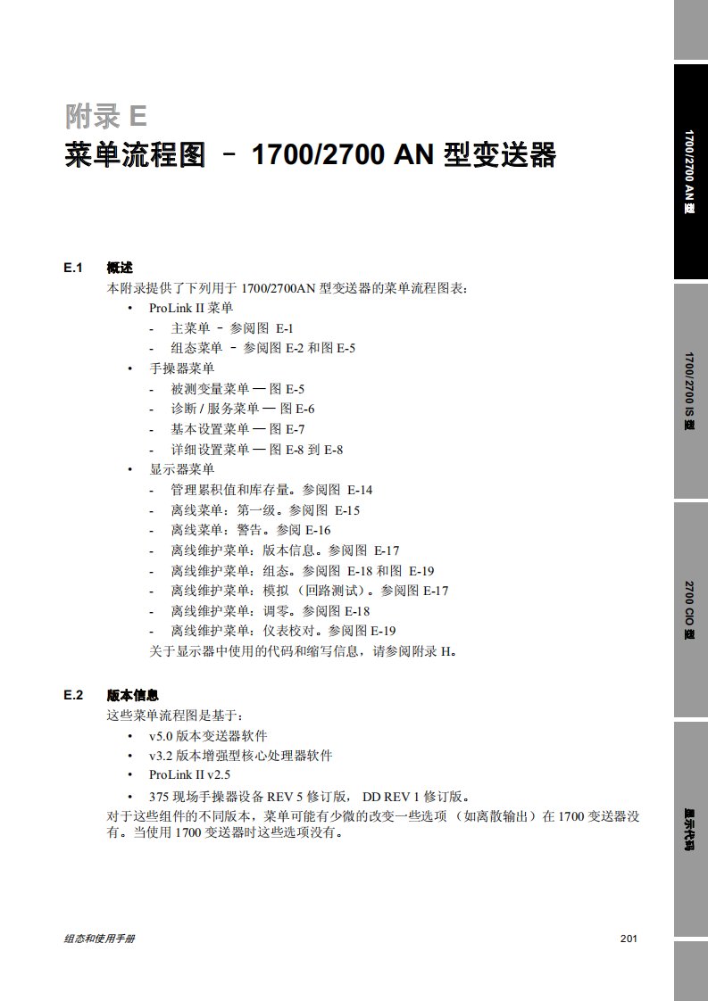 1700-2700-艾默生质量流量计手操器说明书