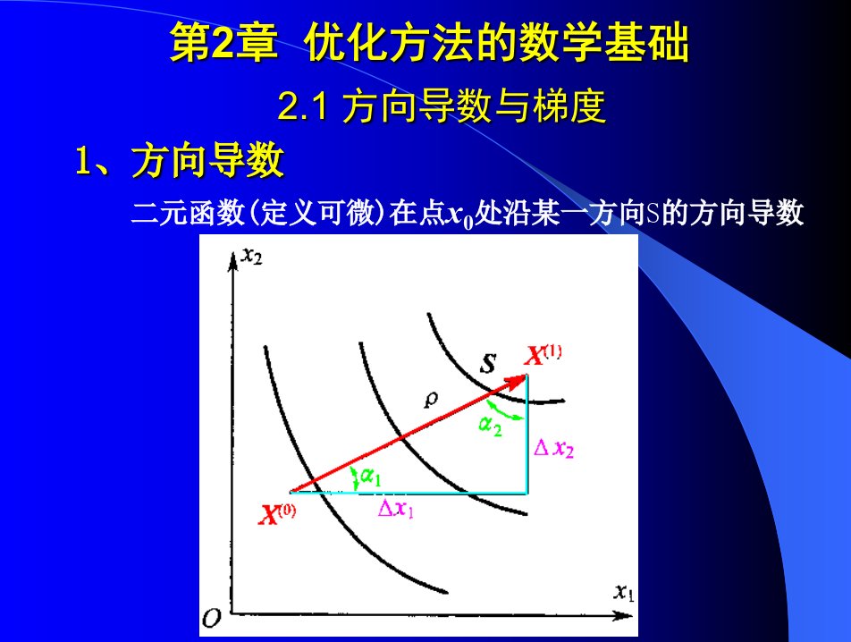 优化方法的数学基础ppt课件