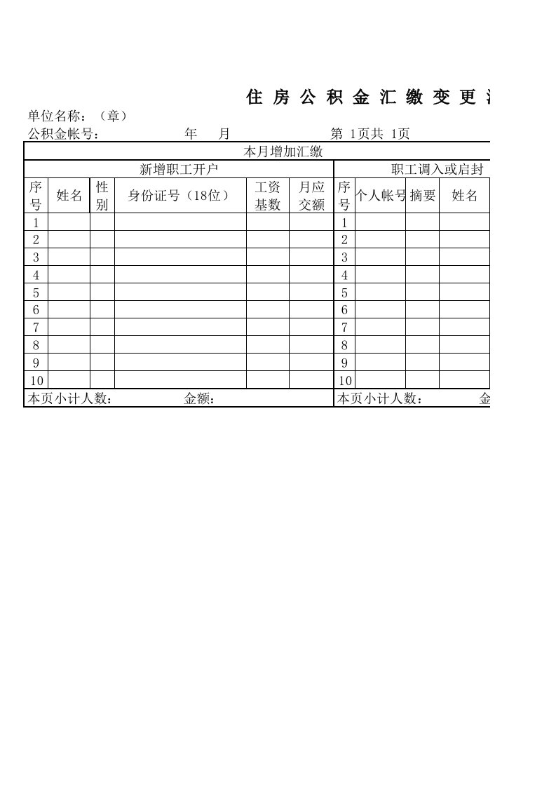 住房公积金变更清册