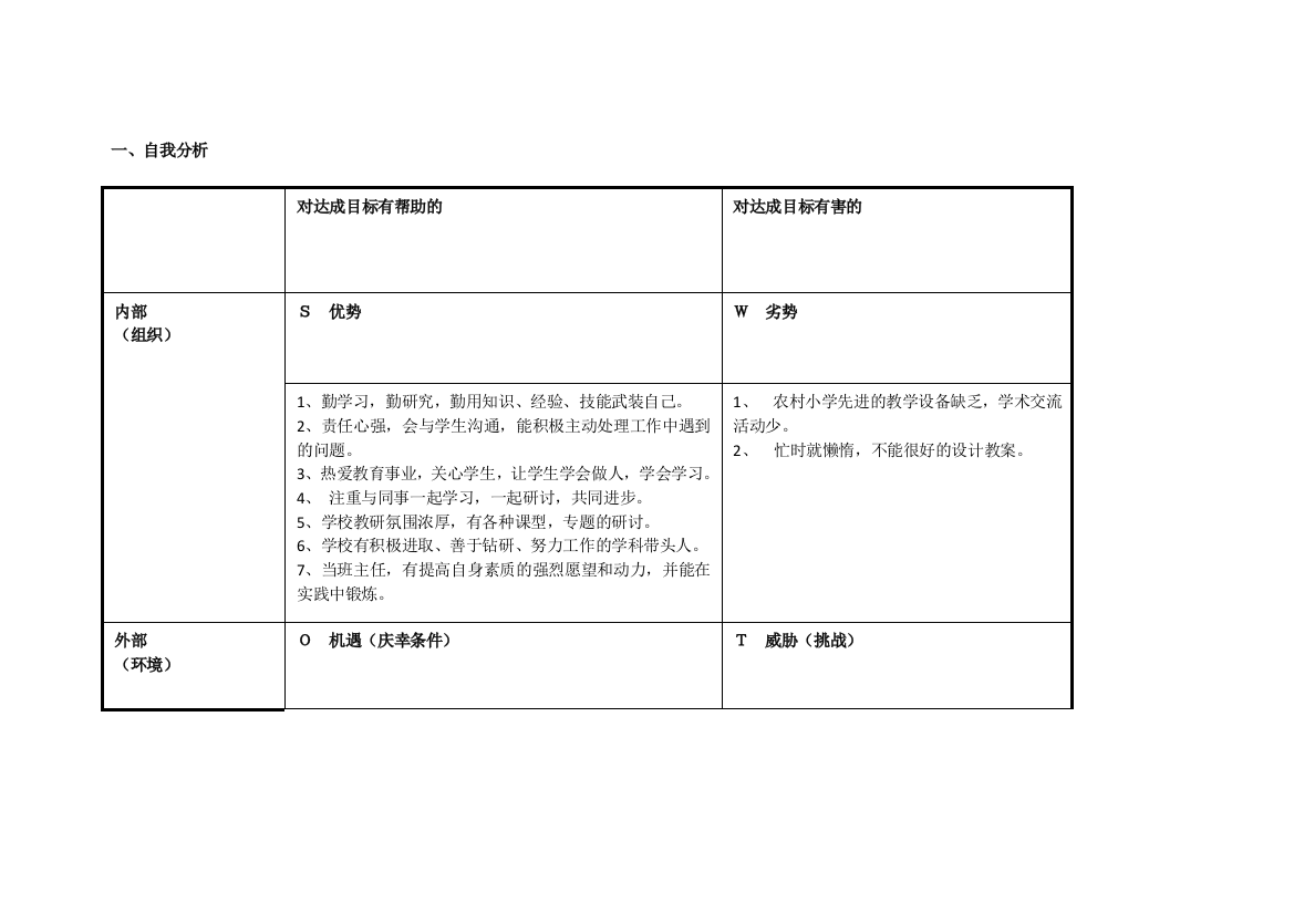 任务表单：陈英个人自我诊断SWOT分析表