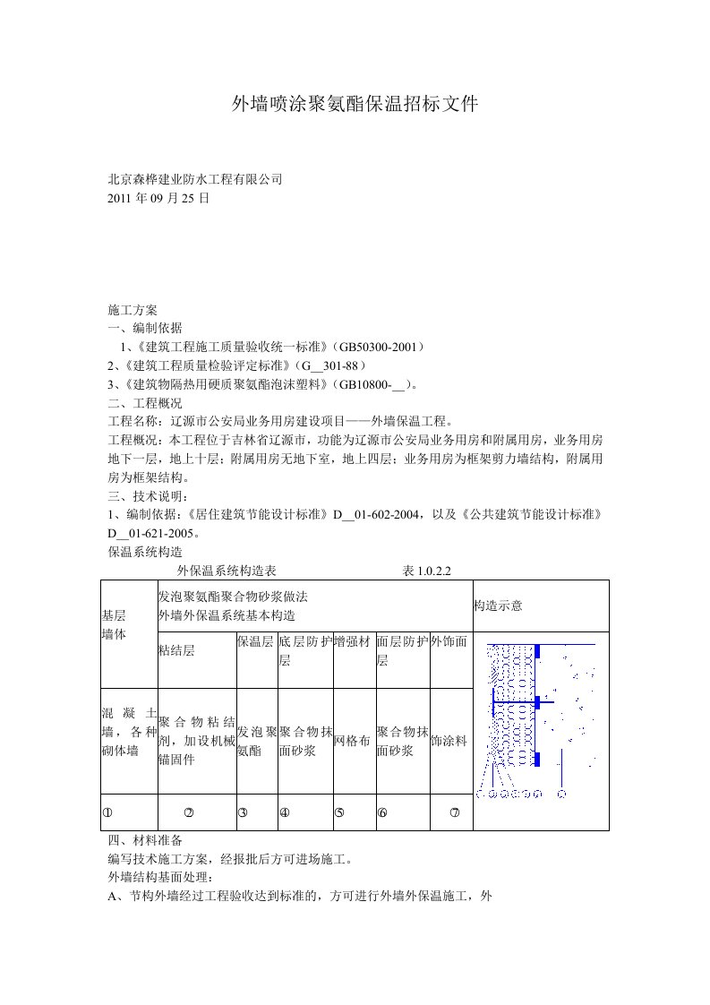 外墙喷涂聚氨酯保温方案(12)