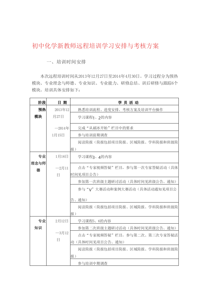 初中化学新教师远程培训学习安排与考核方案