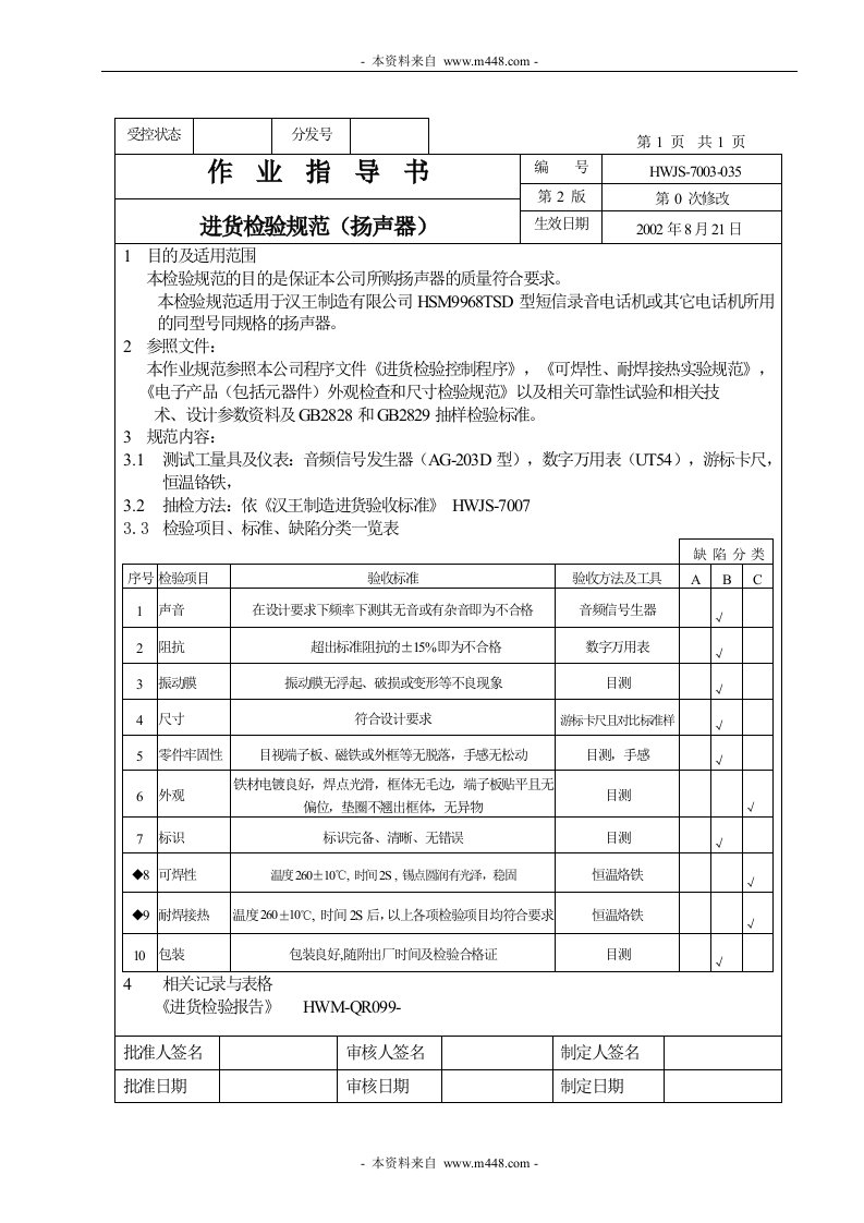 进货检验规范作业指导书（扬声器）-作业指导