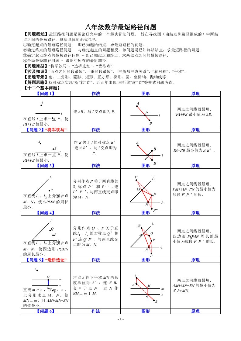 初中数学复习