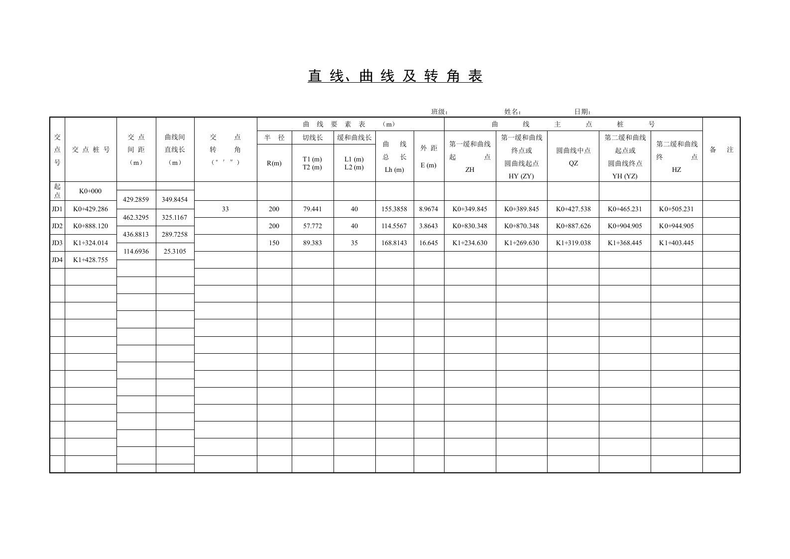 直线及曲线转角表