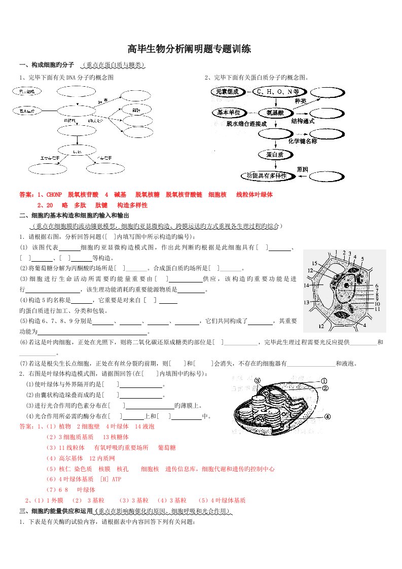 人教版必修高一生物分析说明题专题训练