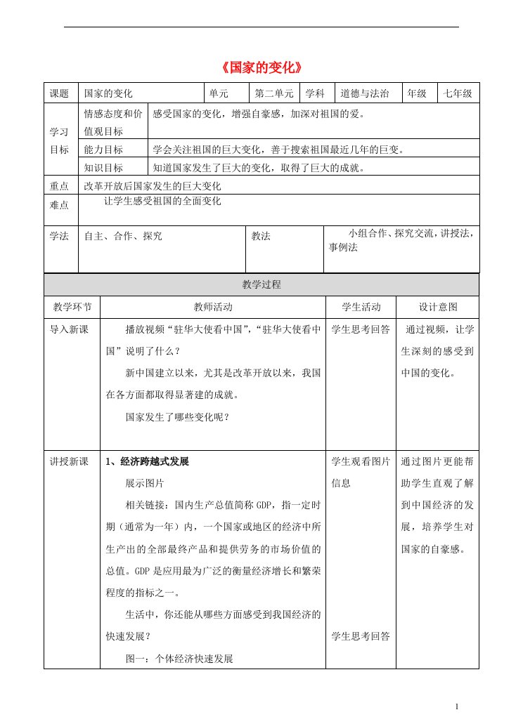 七年级道德与法治下册