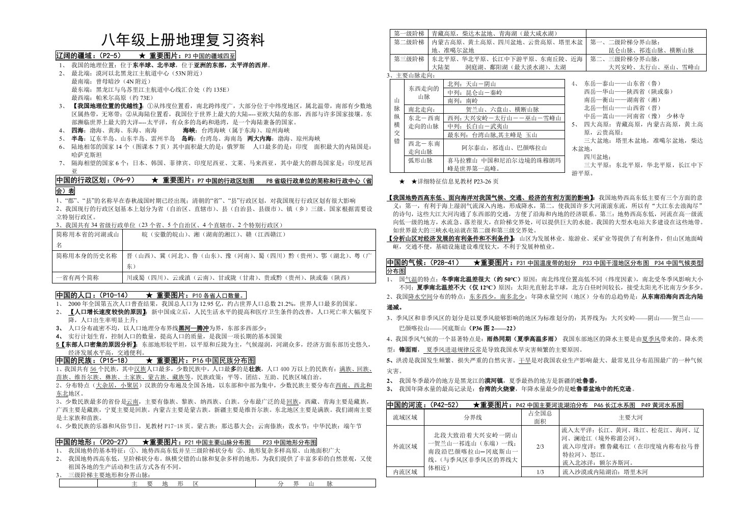 八年级地理上册期末复习资料(湘教版)