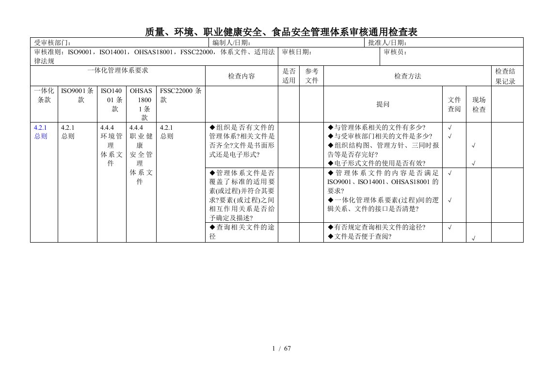 体系内审检查表